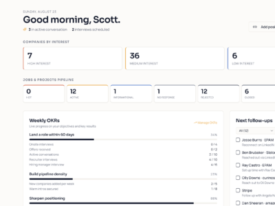 My Personal CRM Dashboard